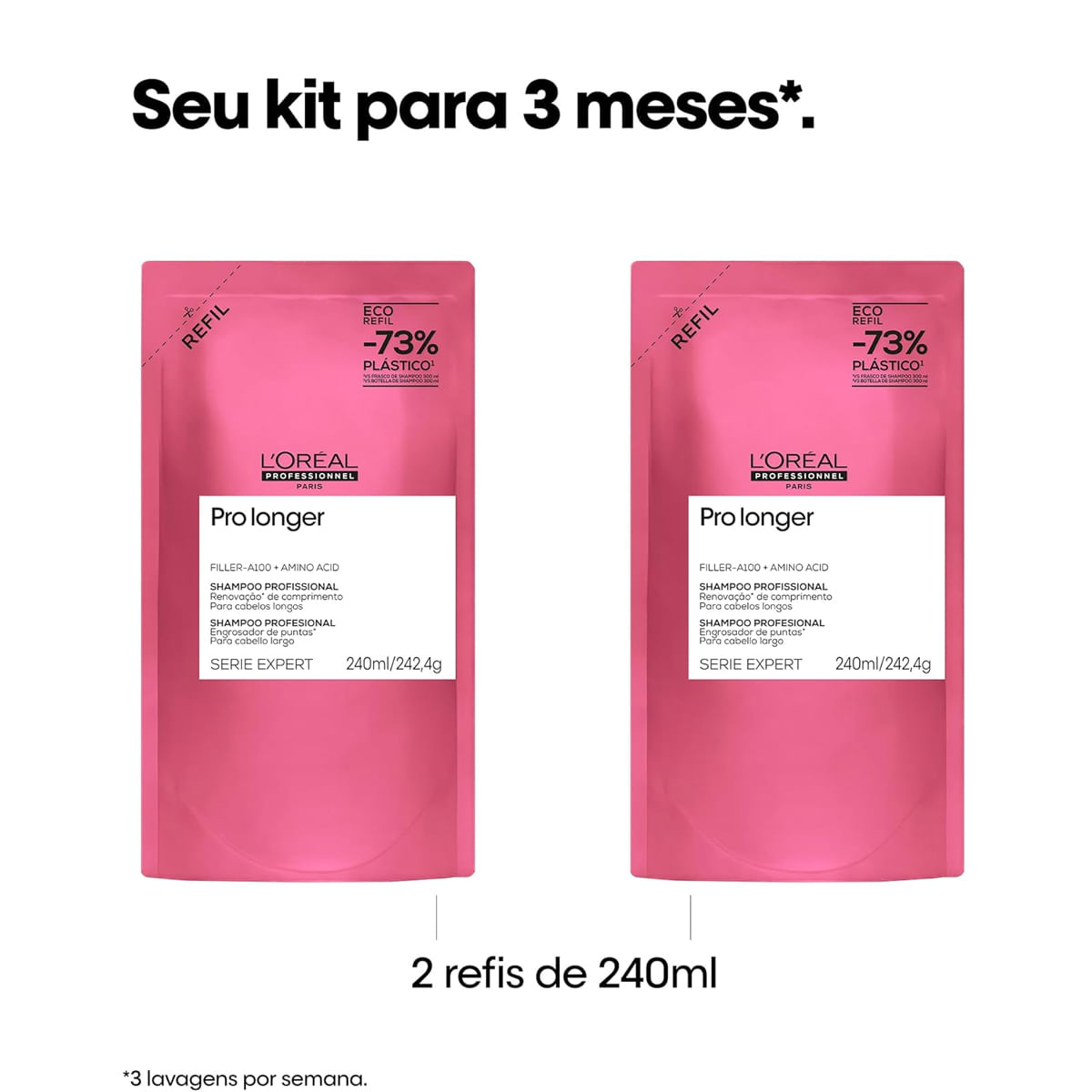 Kit Refil Shampoo Pro Longer L'Oréal Professionnel 240ml 2 Unidades