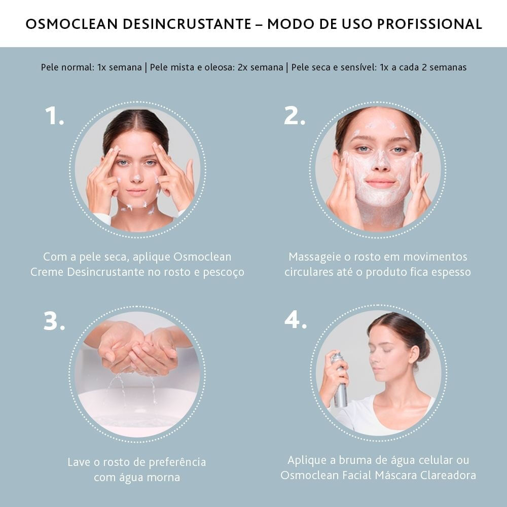 Creme de Limpeza Facial Esthederm Osmoclean Creme Douce Desincrustante 75ml