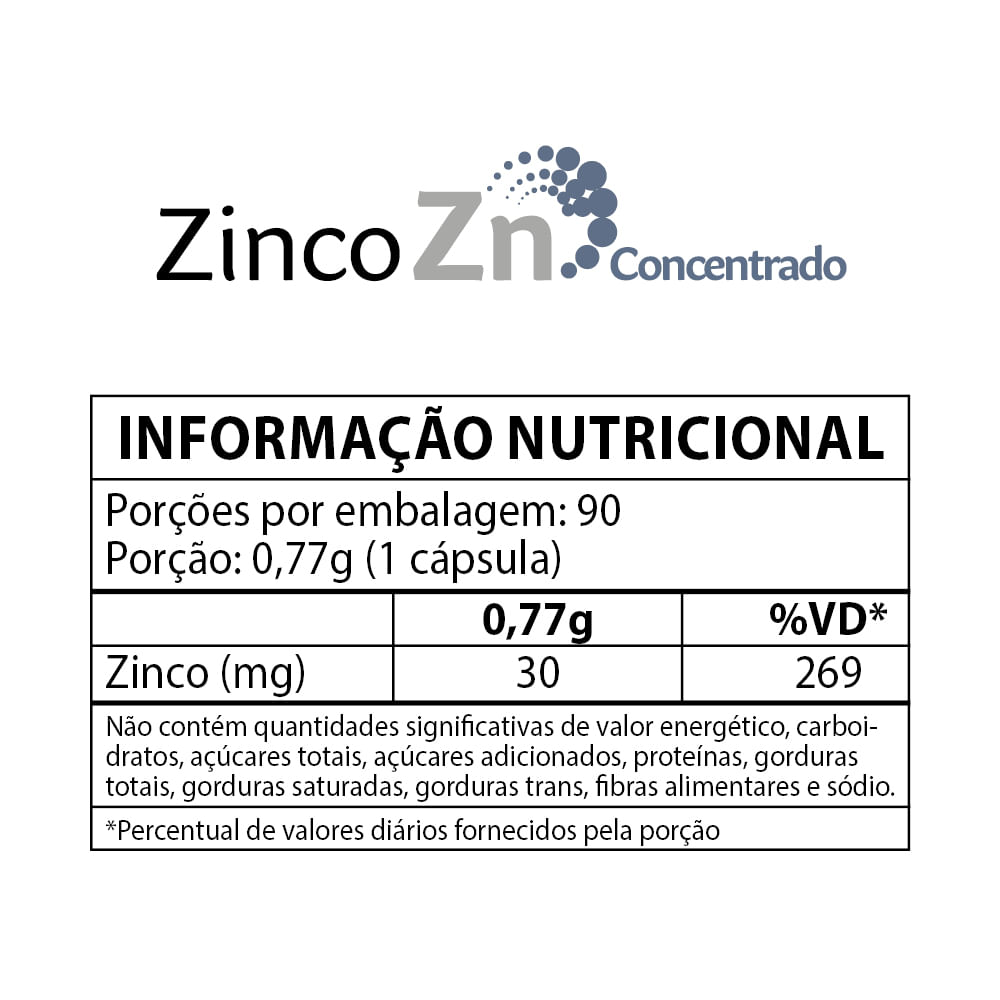 Zinco Concentrado La San Day 90 Cápsulas