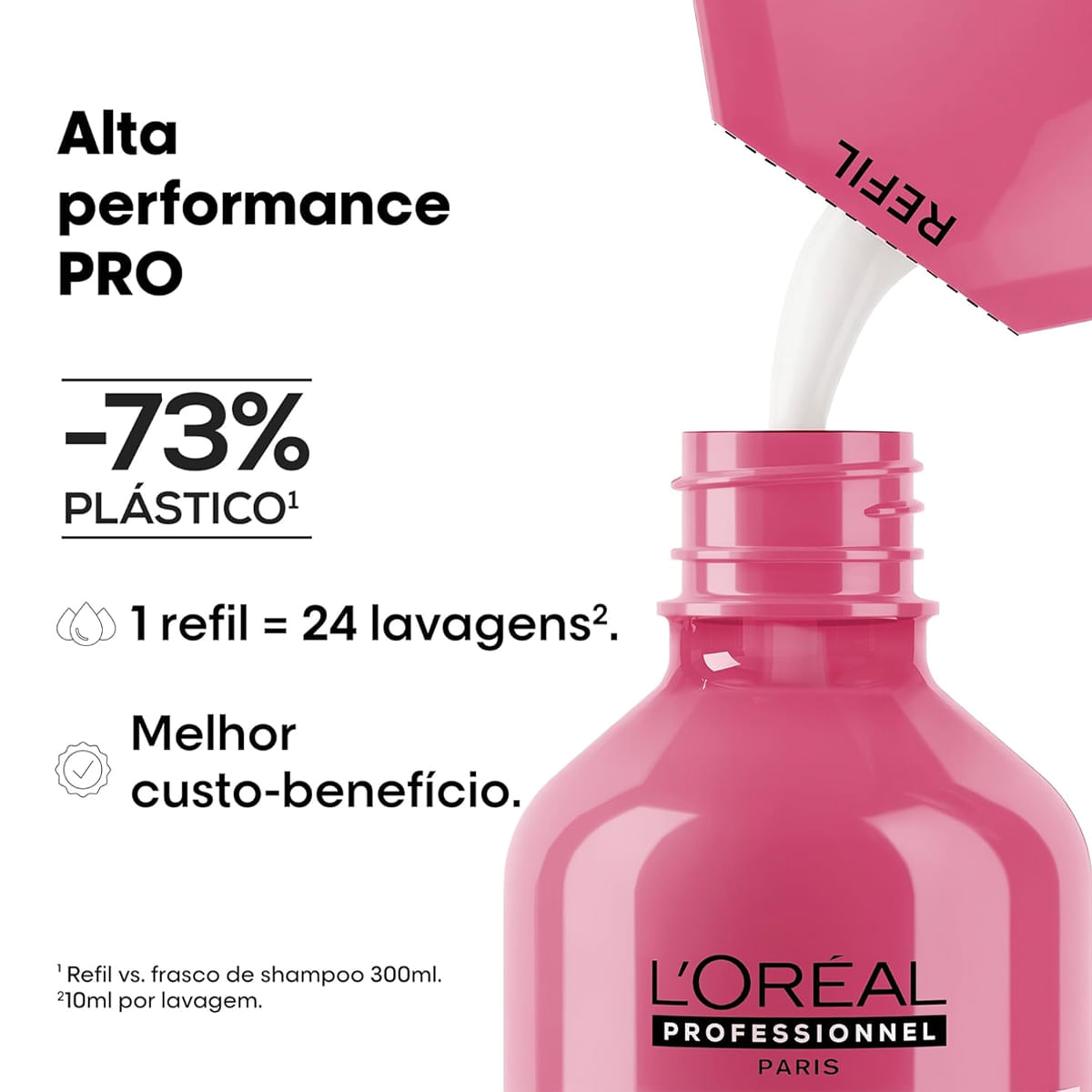 Kit L'Oréal Professionnel Refil Shampoo  Pro Longer Repair 240ml + Óleo Reparador 90ml