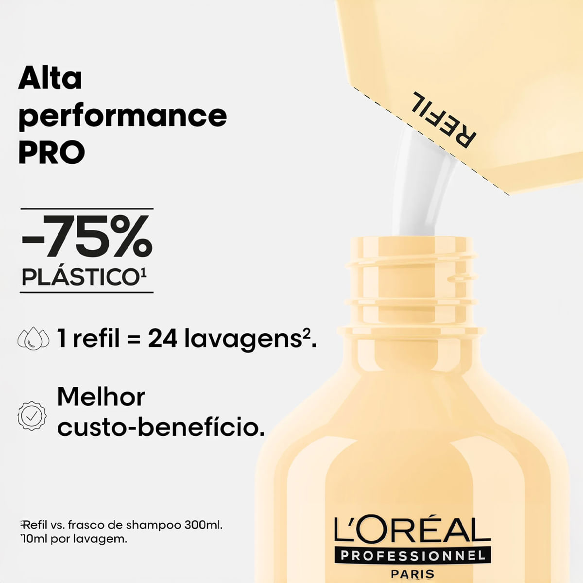 Kit Absolut Repair Gold L'Oréal Professionnel Refil Shampoo 240ml + Condicionador 750ml