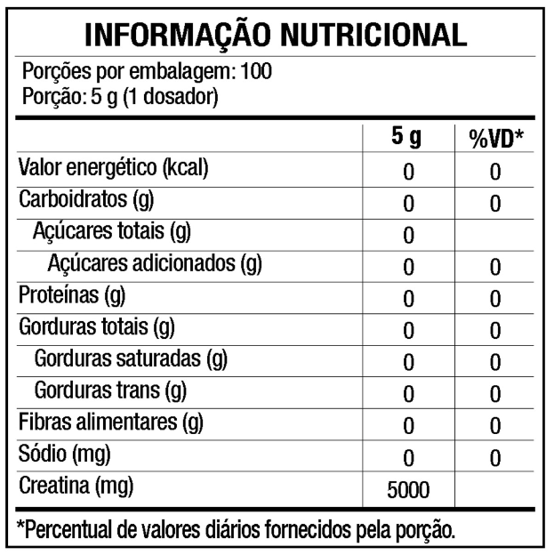 Creator Creatina Monohidratada Black Skull Refil 500g