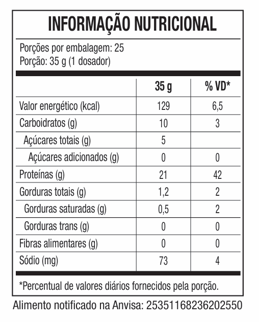 Whey 100% HD WPC, WPI E WPH Black Skull Baunilha Refil 900g
