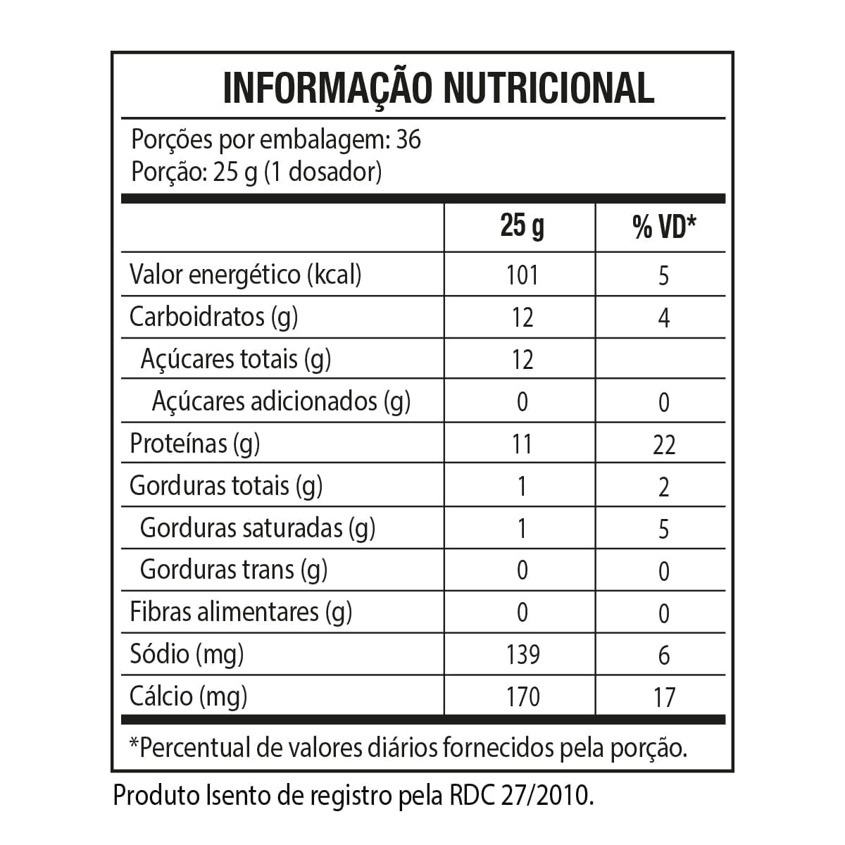 Whey Protein WPI, WPC, WPH Black Skull Chocolate Refil 900g