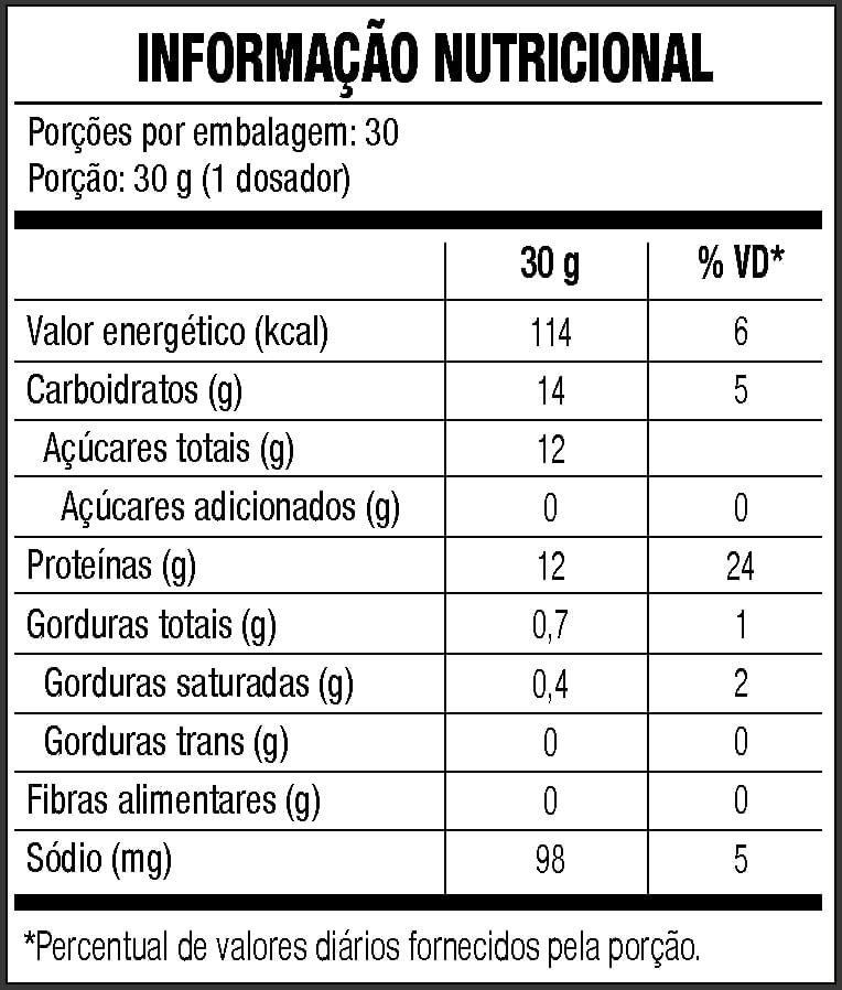 Whey 100% HD Gourmet Black Skull Morango Refil 900g