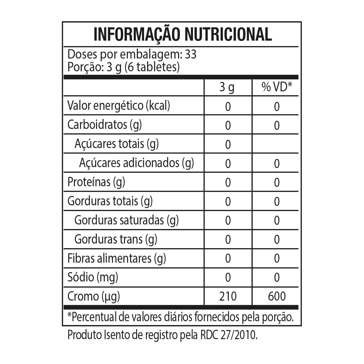 Chromium Picolinate Black Skull 200 Tabletes
