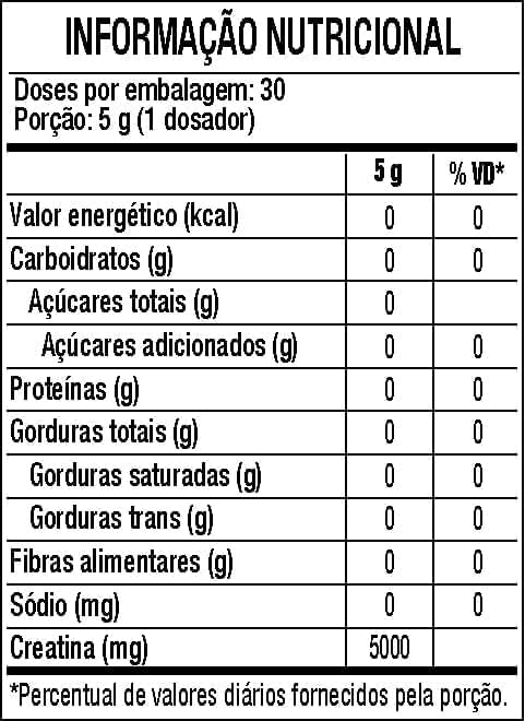 Kit 3 Creatinas Monohidratadas Black Skull 150g