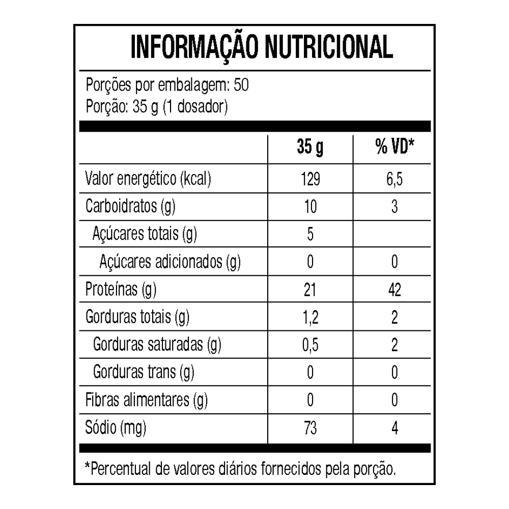 Whey 100% HD WPC, WPI E WPH Black Skull Morango 1,8kg