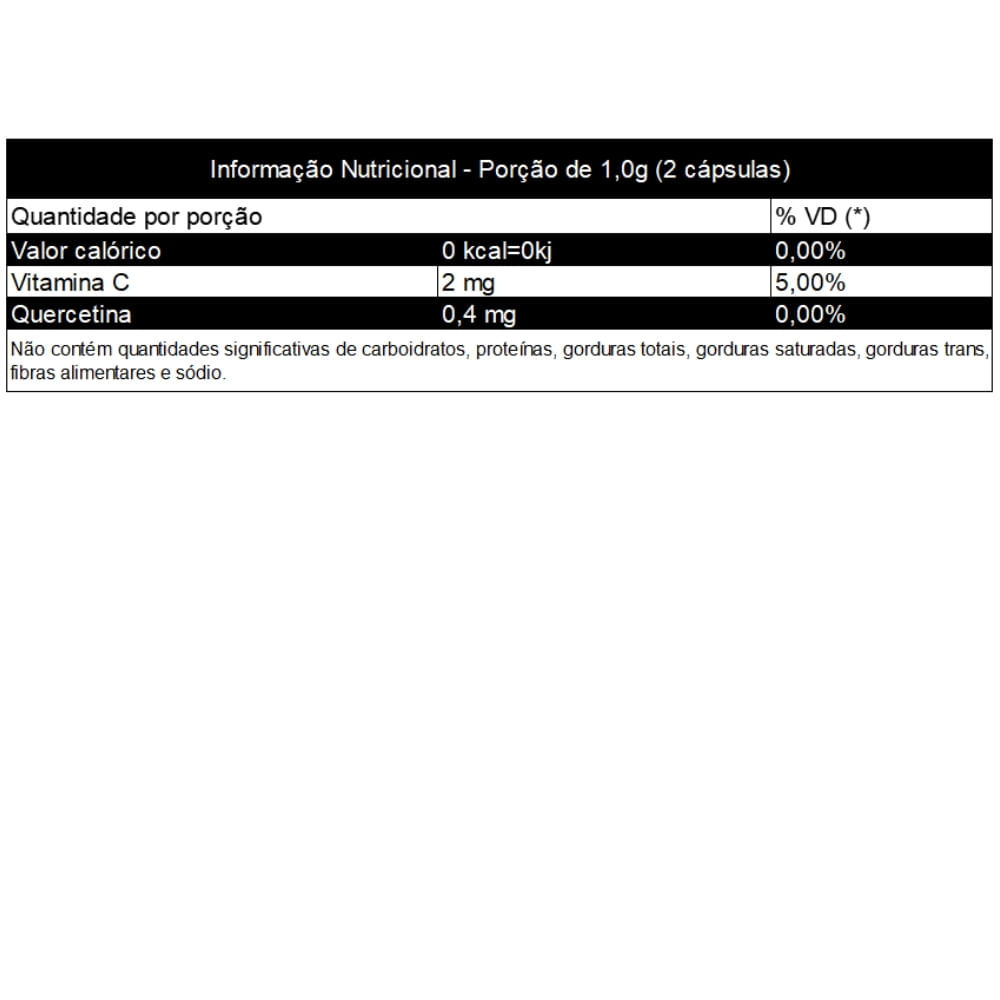 Amora Miura Denature 500mg 100 Cápsulas