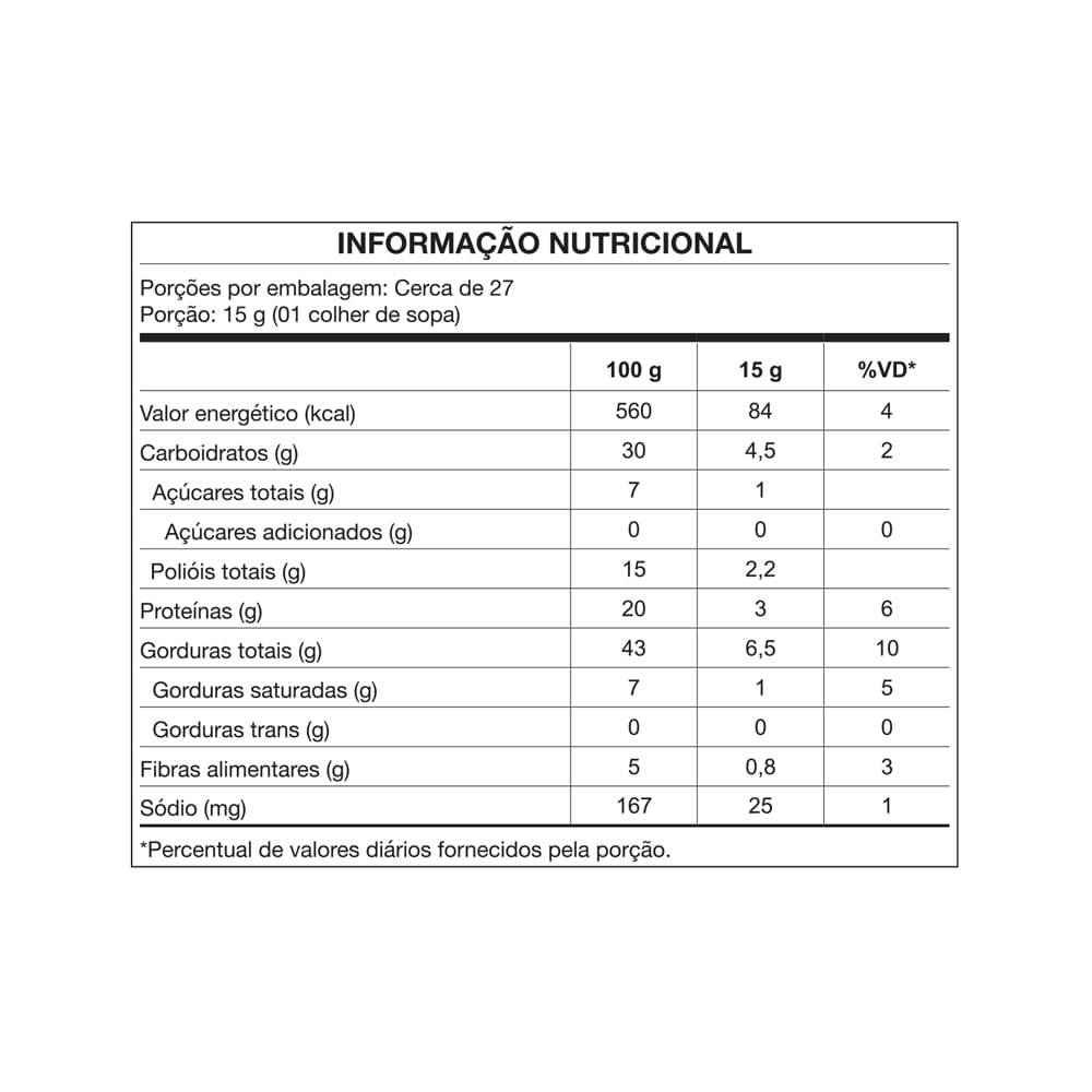 Pasta de Amendoim Com Whey Nutrata Pistache Baccio Di Latte 400g