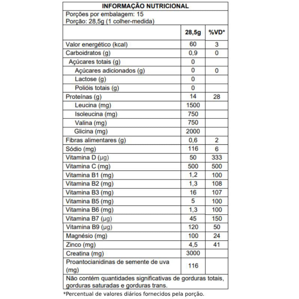 Muscle Synergy Jabuticaba Com Limão Essential Nutrition 427,5g