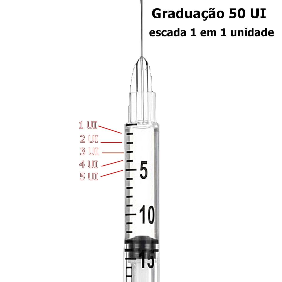 Seringa Insulina 0,5ml 6x0,25mm 31G Uniqmed Unidade
