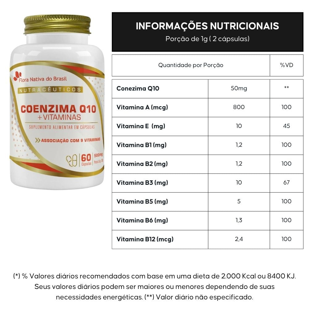 Coenzima Q10 + Vitaminas Flora Nativa 60 Cápsulas
