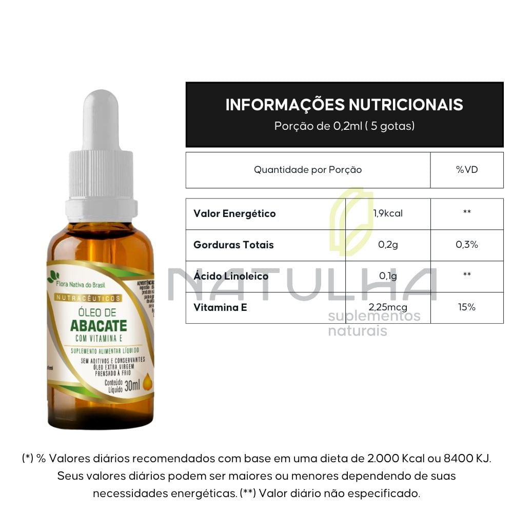 Óleo de Abacate com Vitamina E em Gotas Flora Nativa 30ml