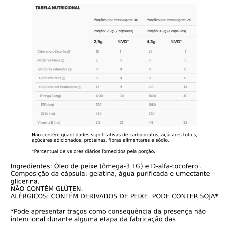 Super Ômega 3 TG Essential Nutrition 60 Cápsulas