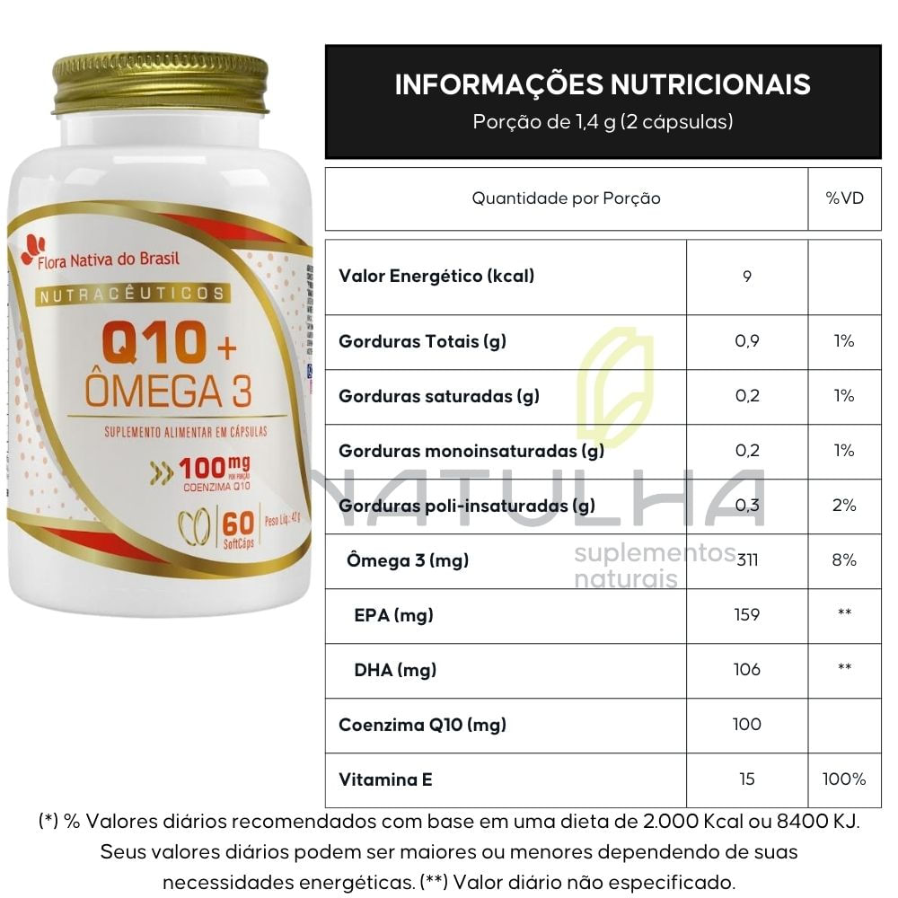 Coenzima Q10 com Ômega 3 Flora Nativa 100mg 60 Cápsulas