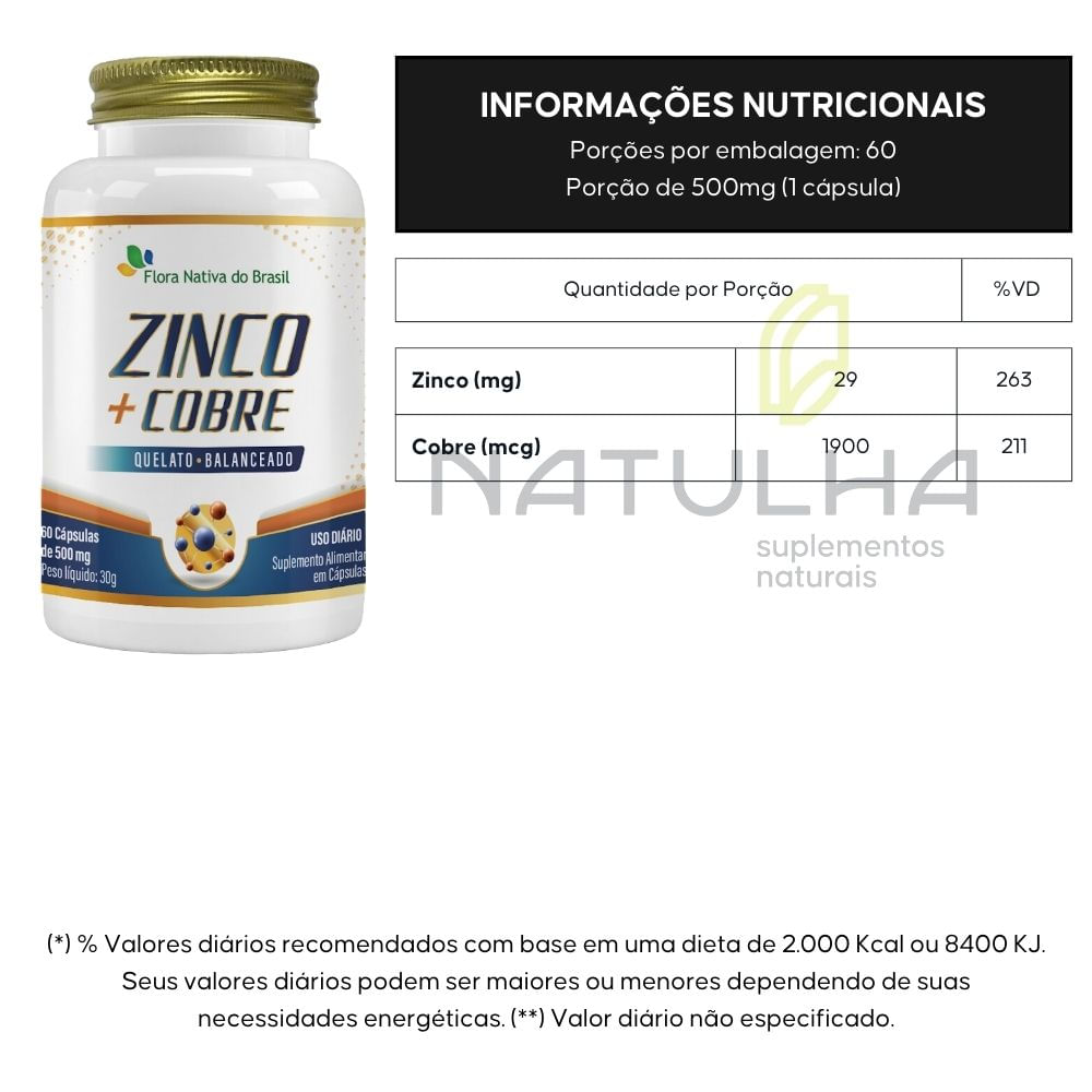 Zinco + Cobre Quelato Flora Nativa 60 Cápsulas