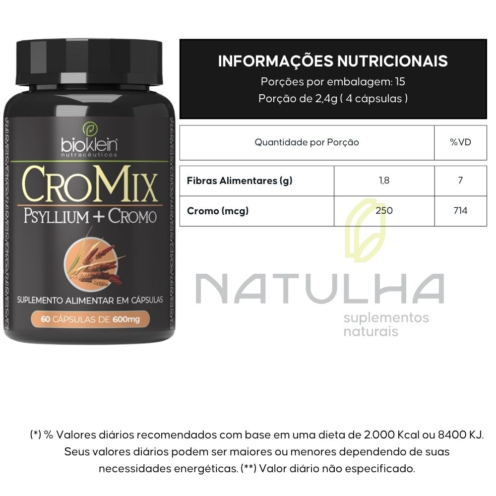 CroMix Psyllium + Cromo Bioklein 60 Cápsulas