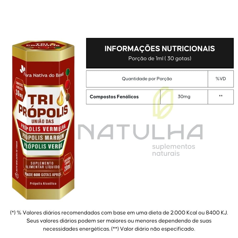 Tri Própolis Em Gotas Própolis Vermelha, Verde e Marrom Flora Nativa 20ml