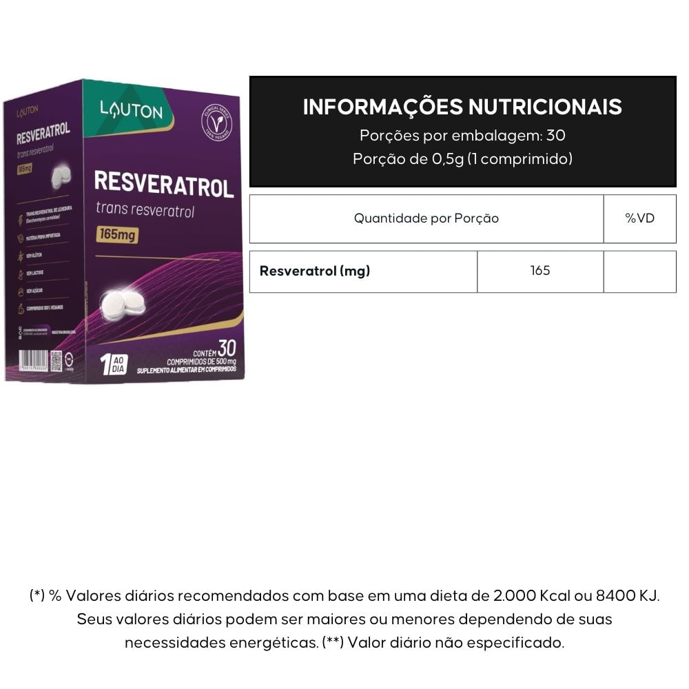 Trans-Resveratrol Lauton 165mg 30 Comprimidos