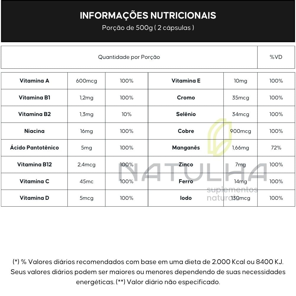 Polivitamínico Biovital A-Z Bioklein 60 Cápsulas