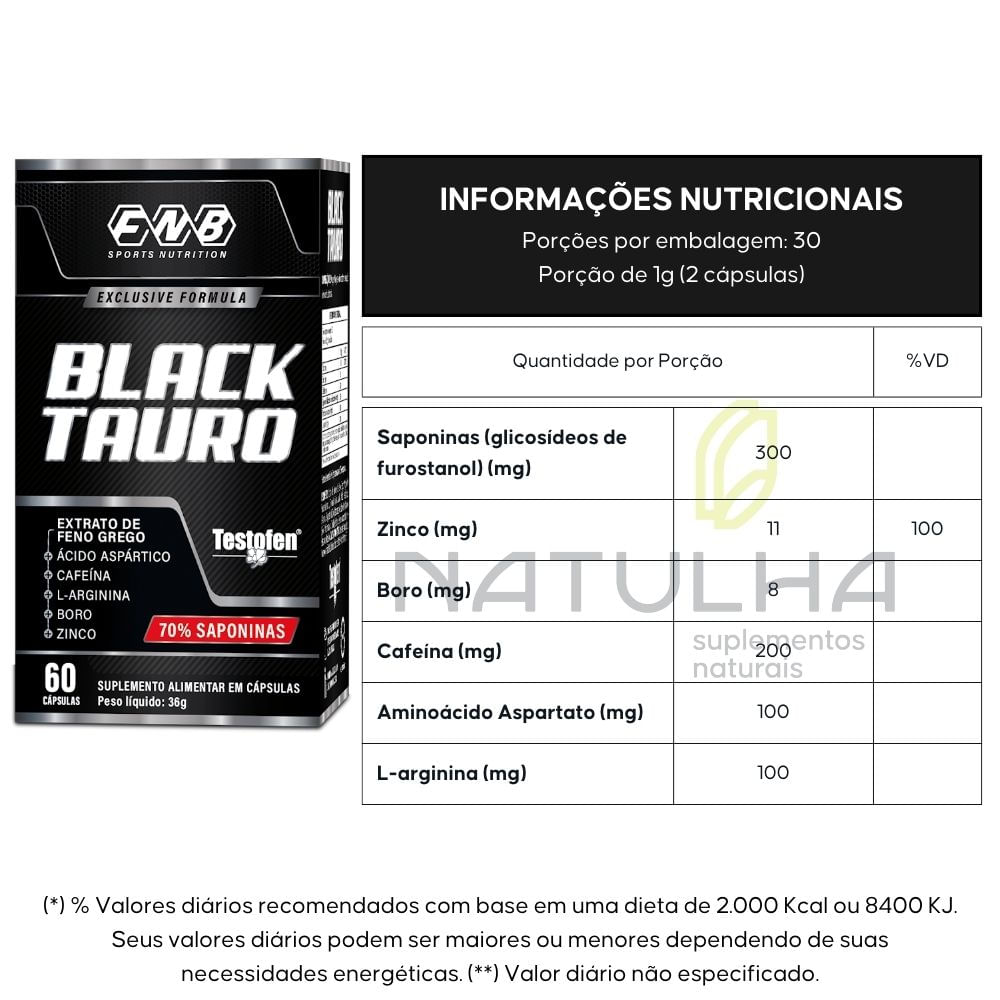 Black Tauro TestoFen®, Boro, Zinco, Arginina e Cafeína FNB Sports 60 Cápsulas