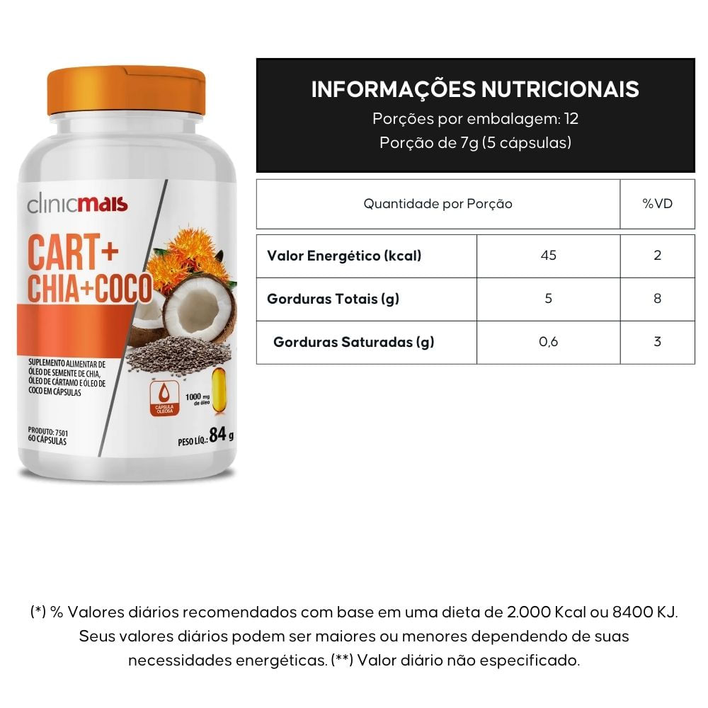 Cartamo + Chia + Coco Clinicmais 1000mg 60 Cápsulas