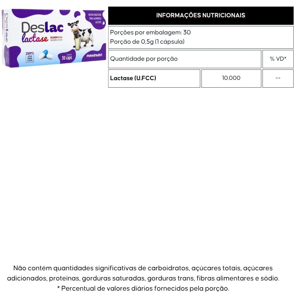 Deslac Lactase 10.000 FCC Maxinutri 30 Cápsulas