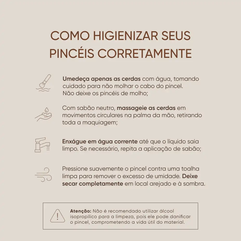Pincel Mascavo Pro Series Modelo 04 Para Acabamento e Retoque