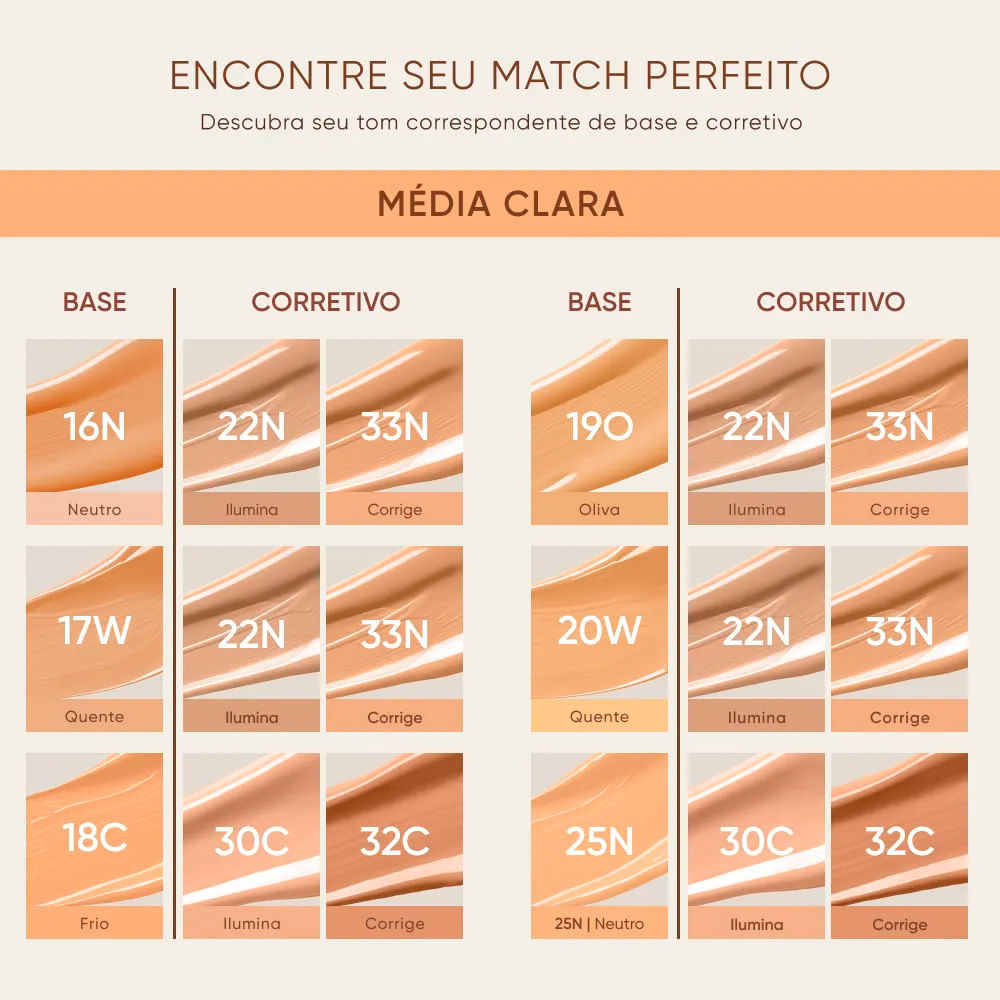 Corretivo Líquido Mascavo Soft Blur Tom 22N 6g
