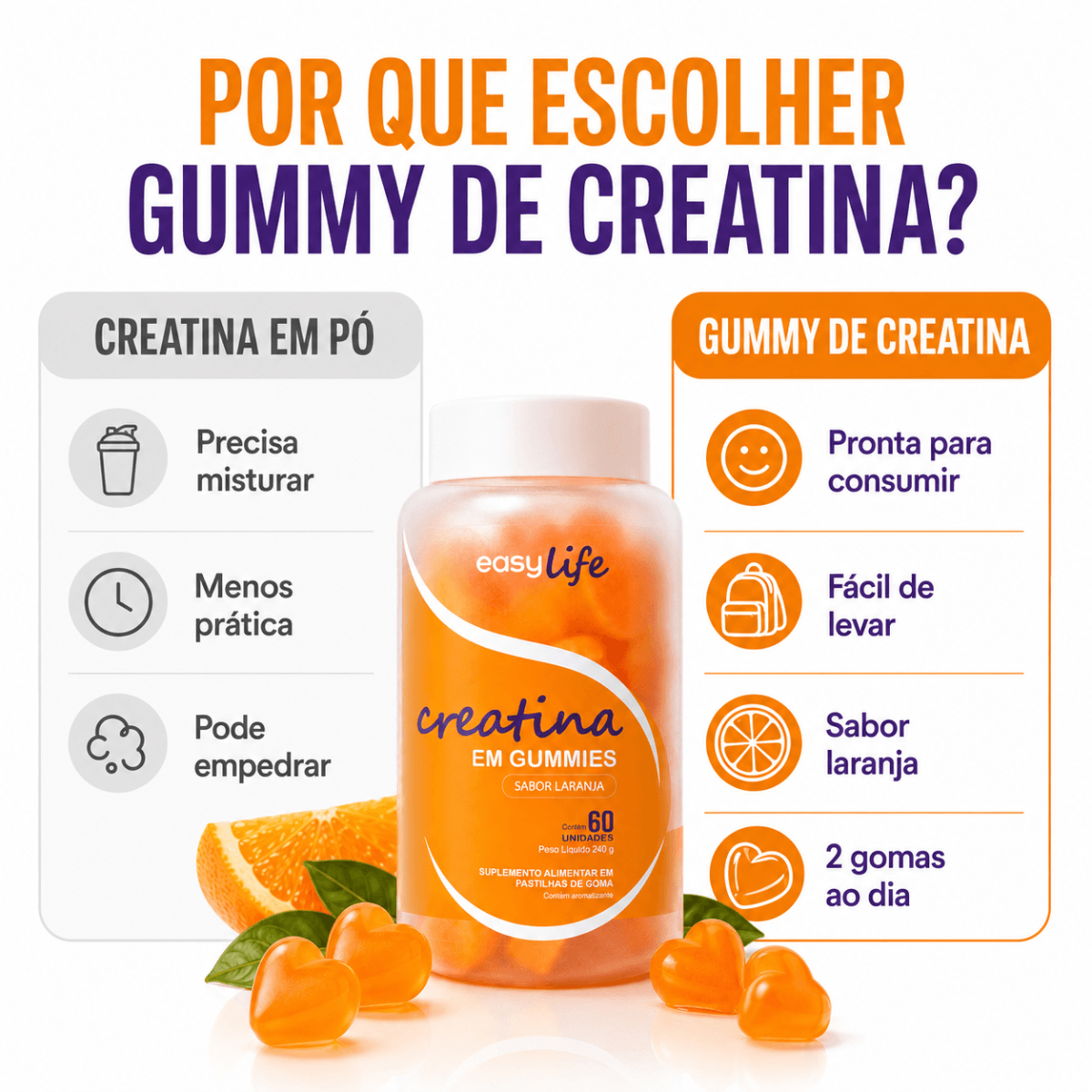 Creatina Monohidratada em Gummies Easy Life Sabor Laranja 60 Gomas