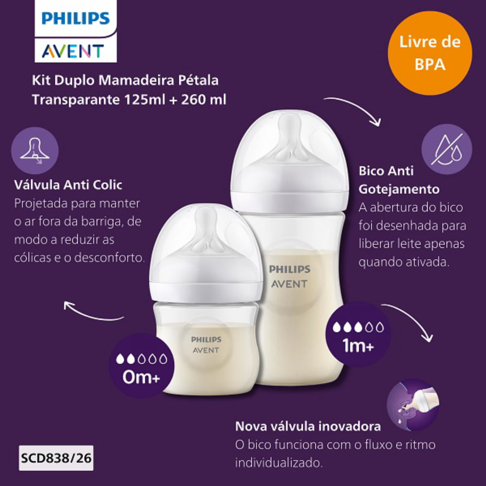 Kit Mamadeiras Petala Philips AVENT 125 e 260ml 2 Unidades SCD838/26