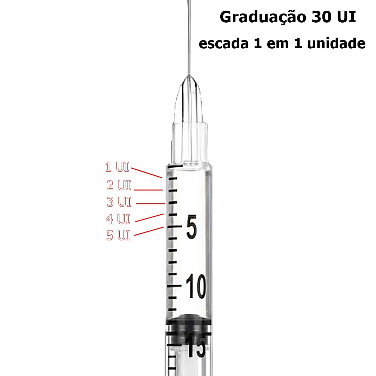Seringa Insulina Uniqmed 0,3ml 5x0,23mm 32G Unidade