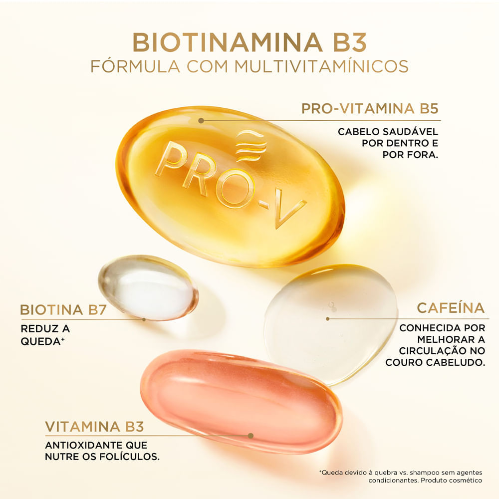 Kit Pro-V Miracles Biotinamina B3 Pantene Shampoo 510ml + Condicionador 510ml
