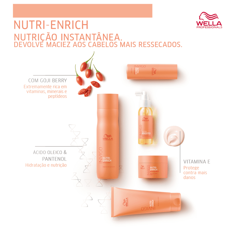 Kit Ampola de Nutrição Invigo Nutri-Enrich  Wella Professionals 10ml 4 Unidades