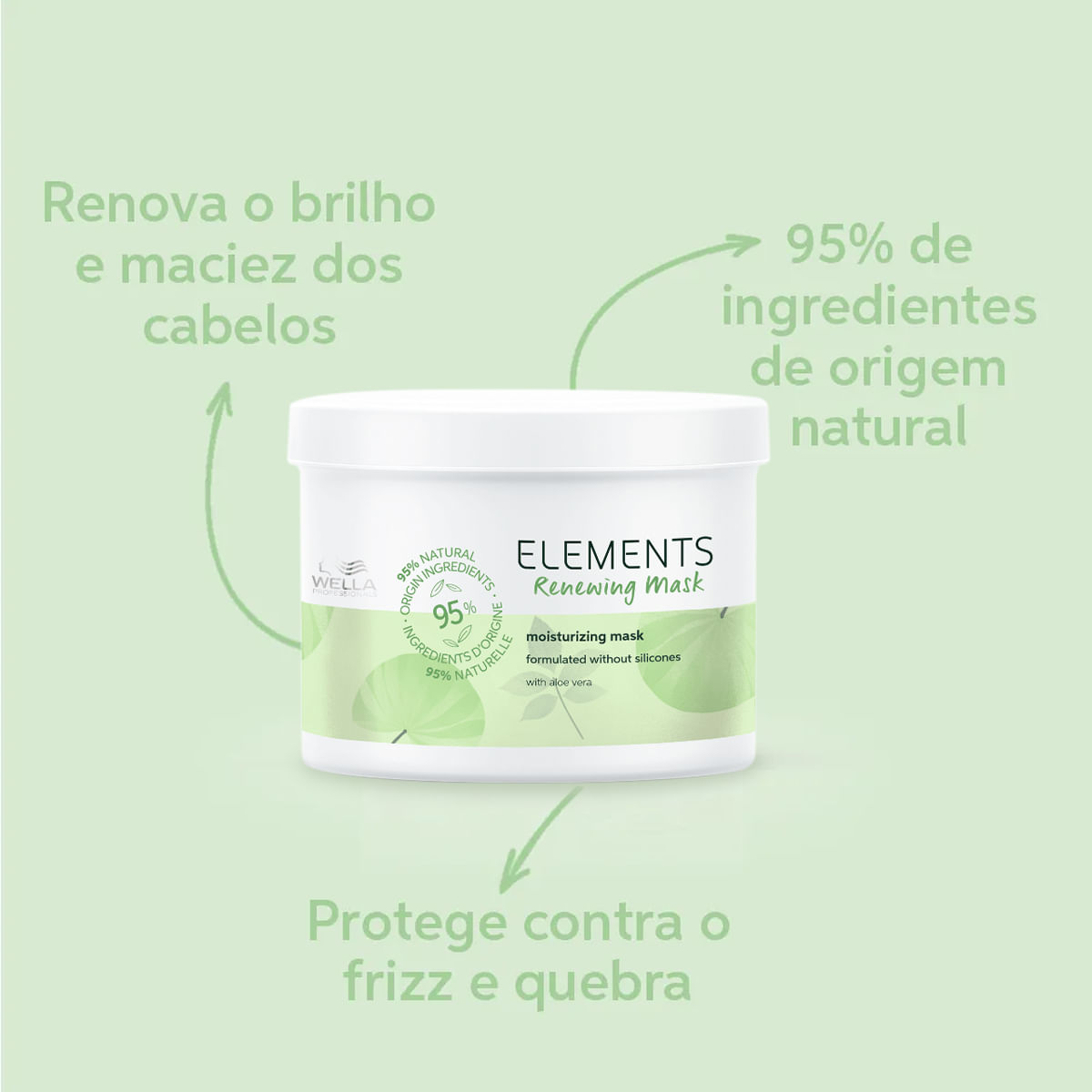 Kit Elements Renewing Wella Professionals Shampoo 1L + Máscara Capilar 500ml