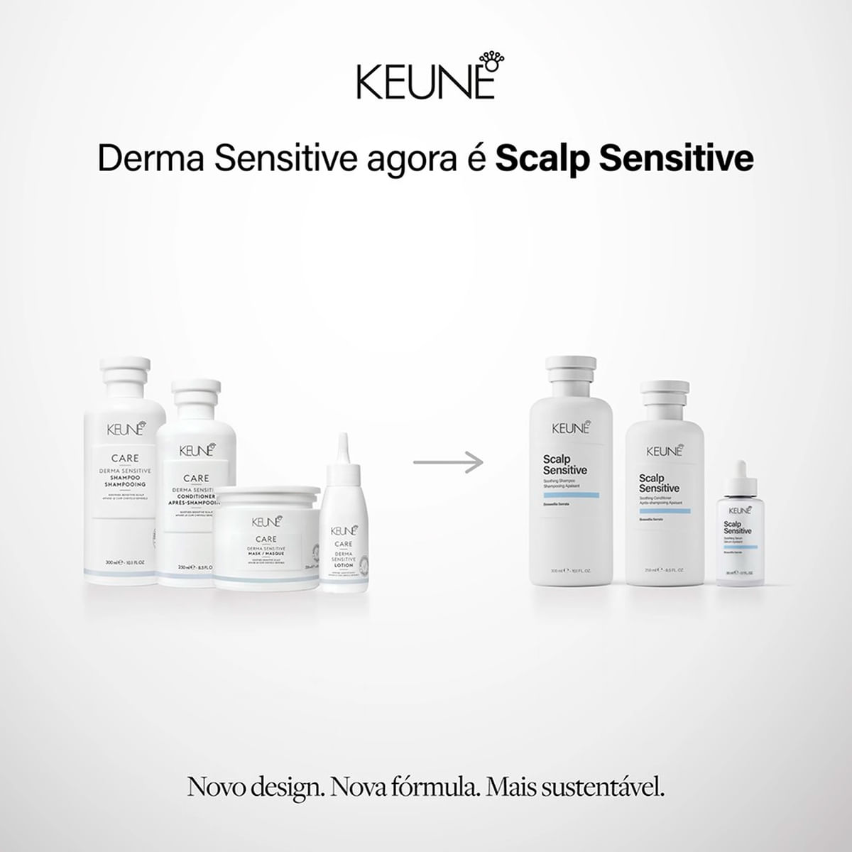Kit Scalp Sensitive Keune Shampoo 250ml + Condicionador 300ml