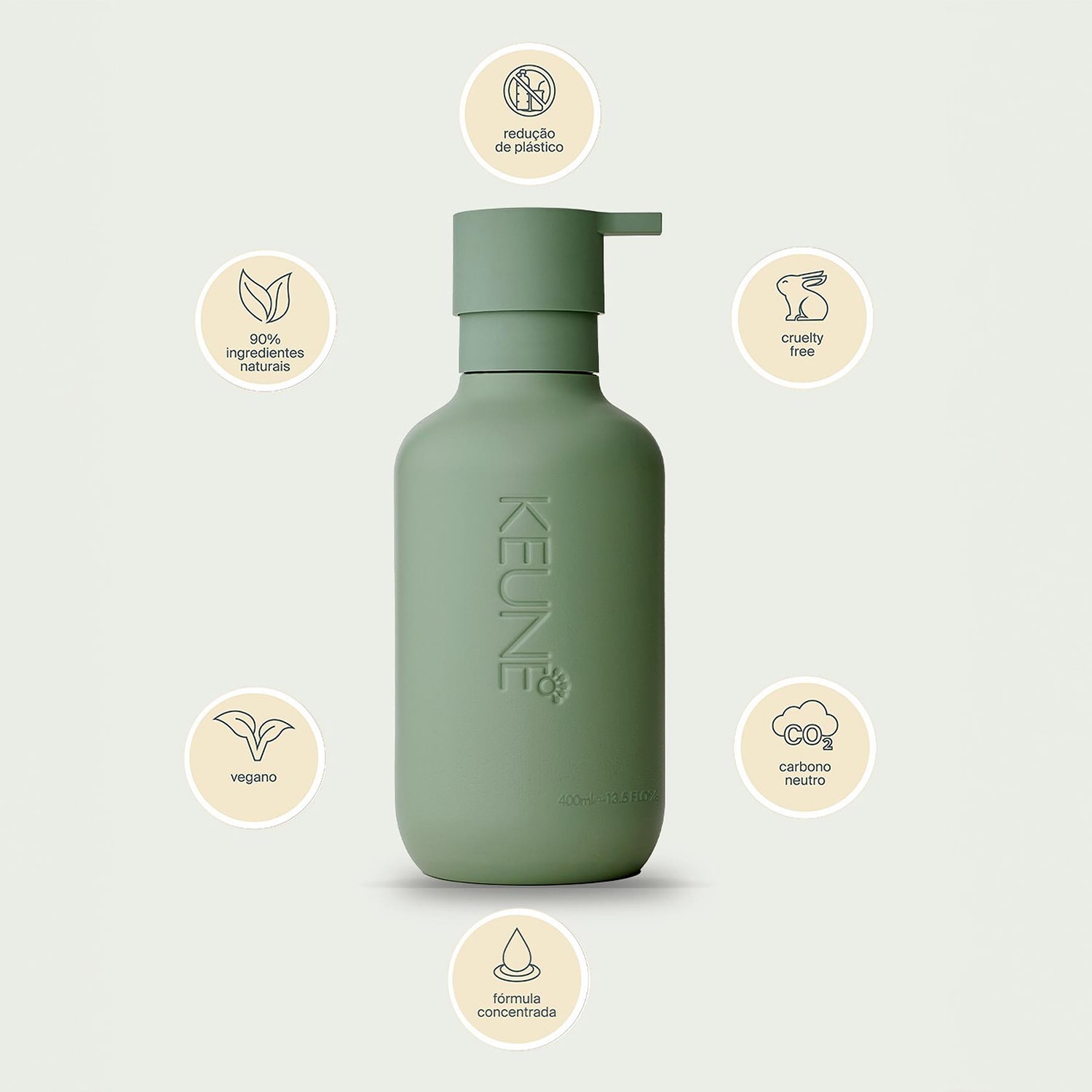 Kit So Pure Restore Keune Refil Shampoo 400ml + Frasco com Pump