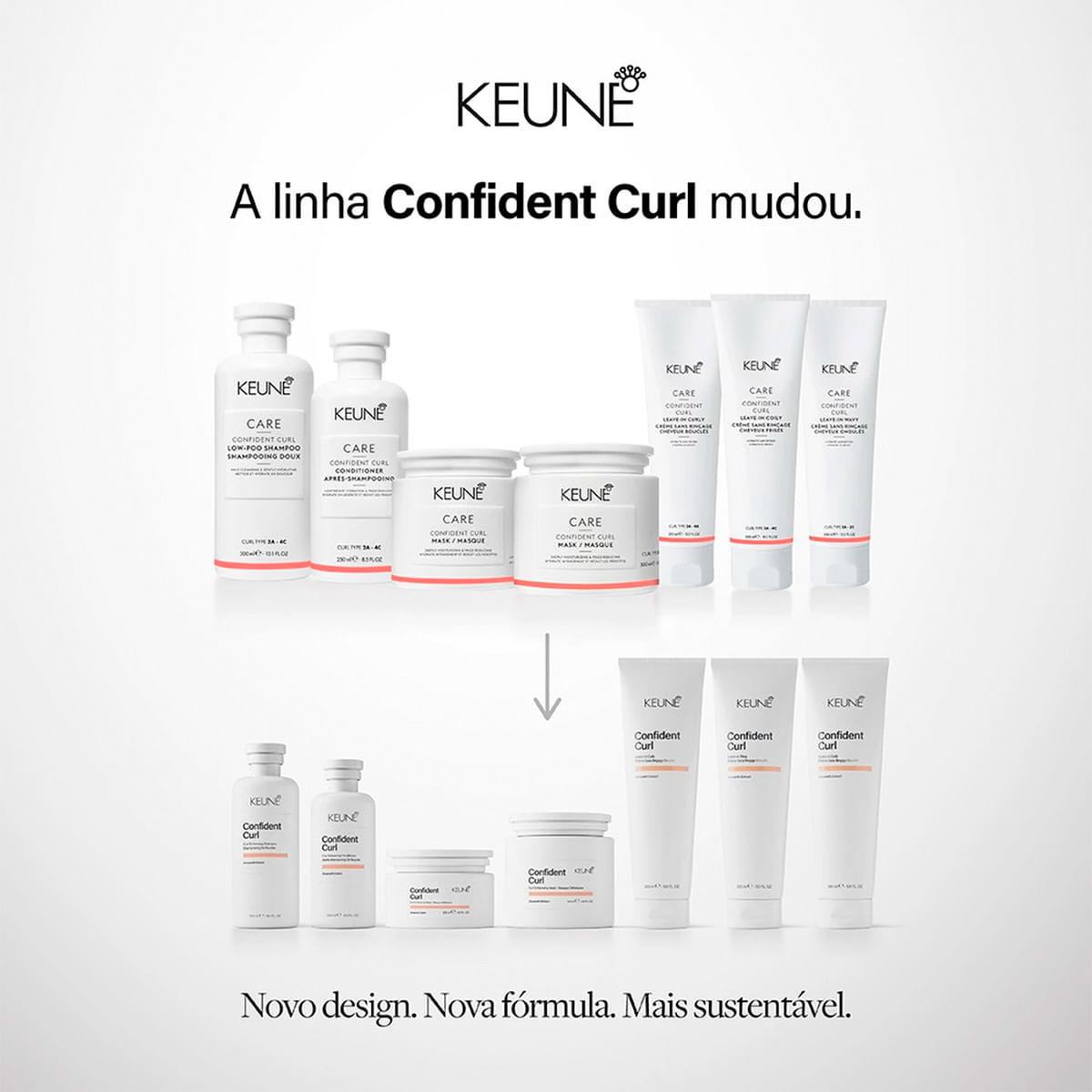Kit Confident Curl Keune Shampoo 300ml + Condicionador 250ml