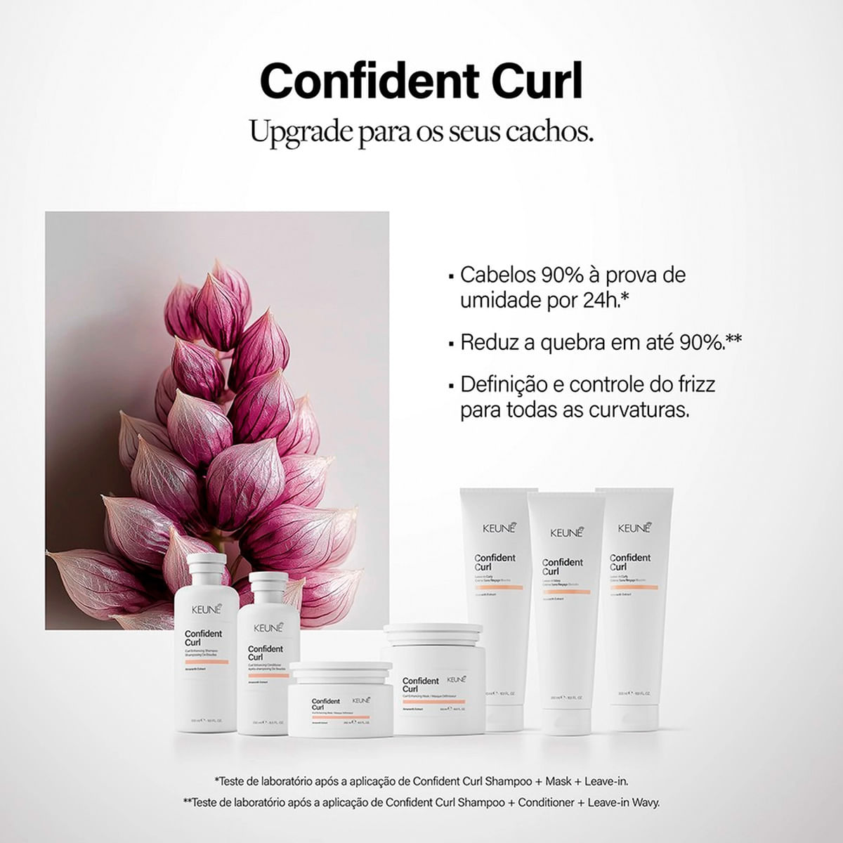 Kit Confident Curl Keune Shampoo 300ml + Condicionador 250ml