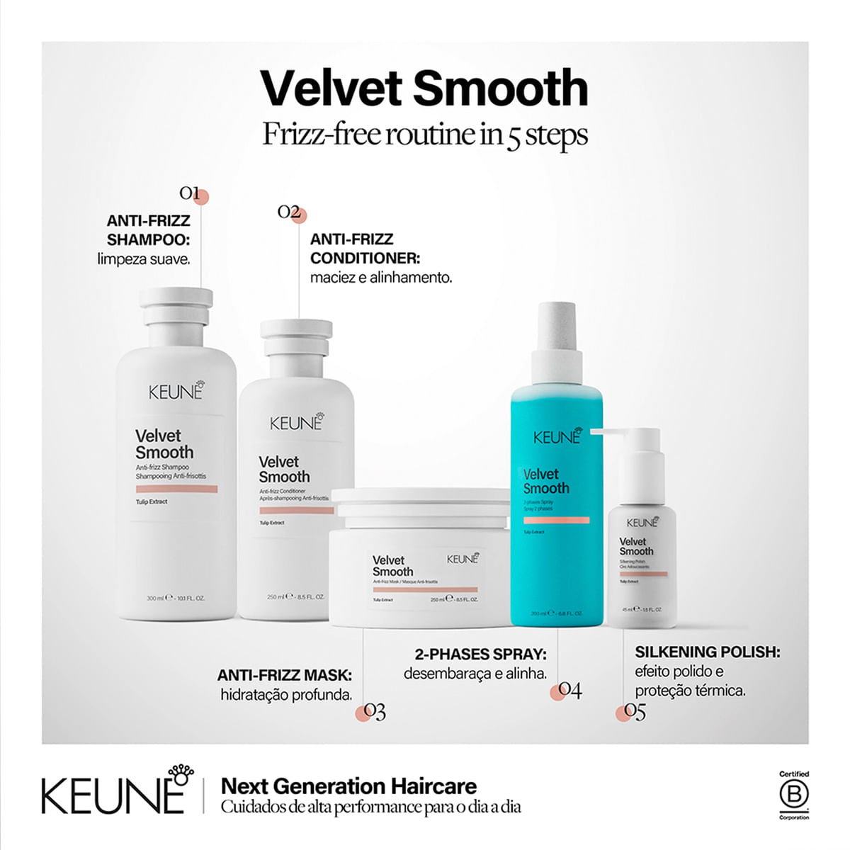 Kit Velvet Smooth Keune Shampoo 1L + Máscara 500ml