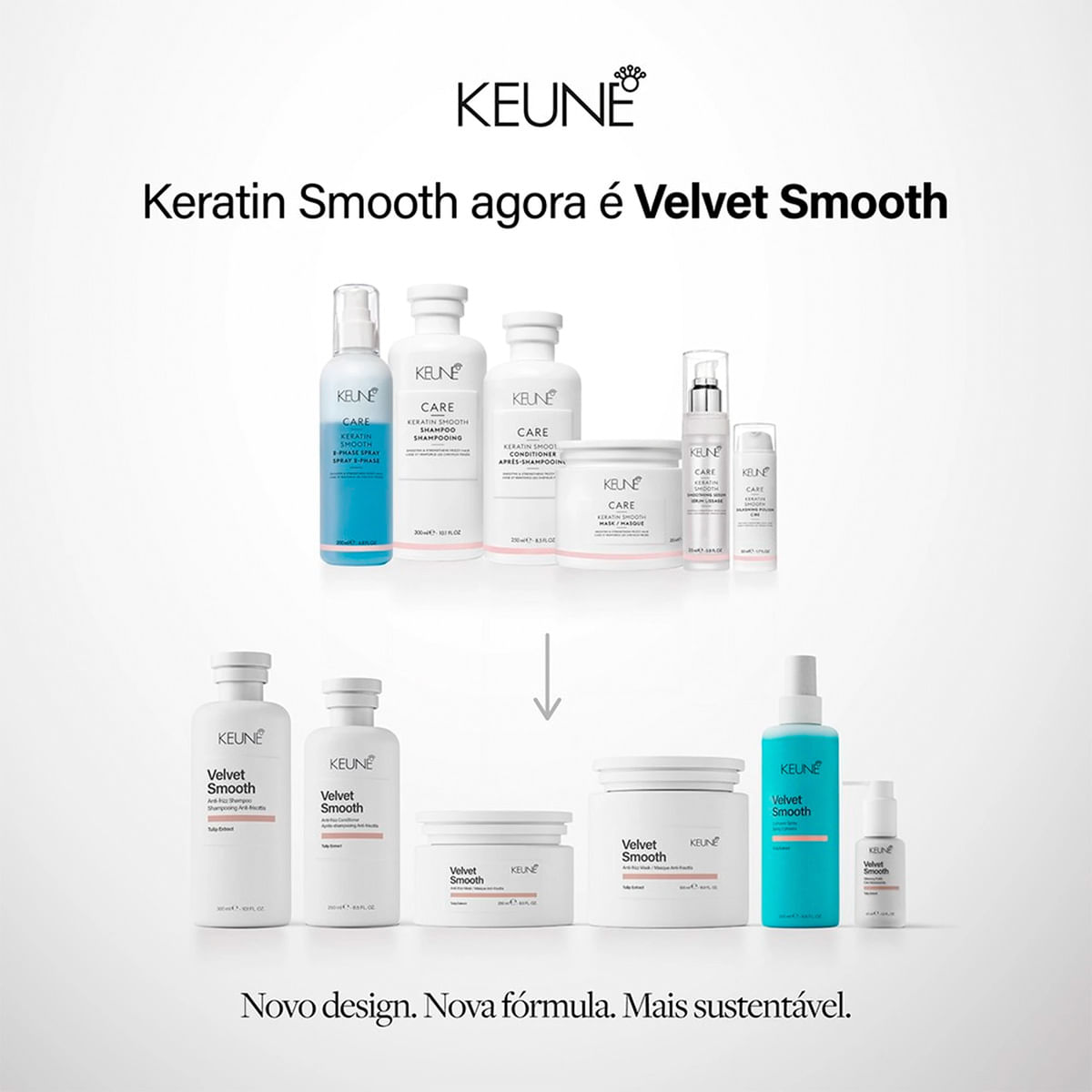 Kit Velvet Smooth Keune Shampoo 1L + Máscara 500ml