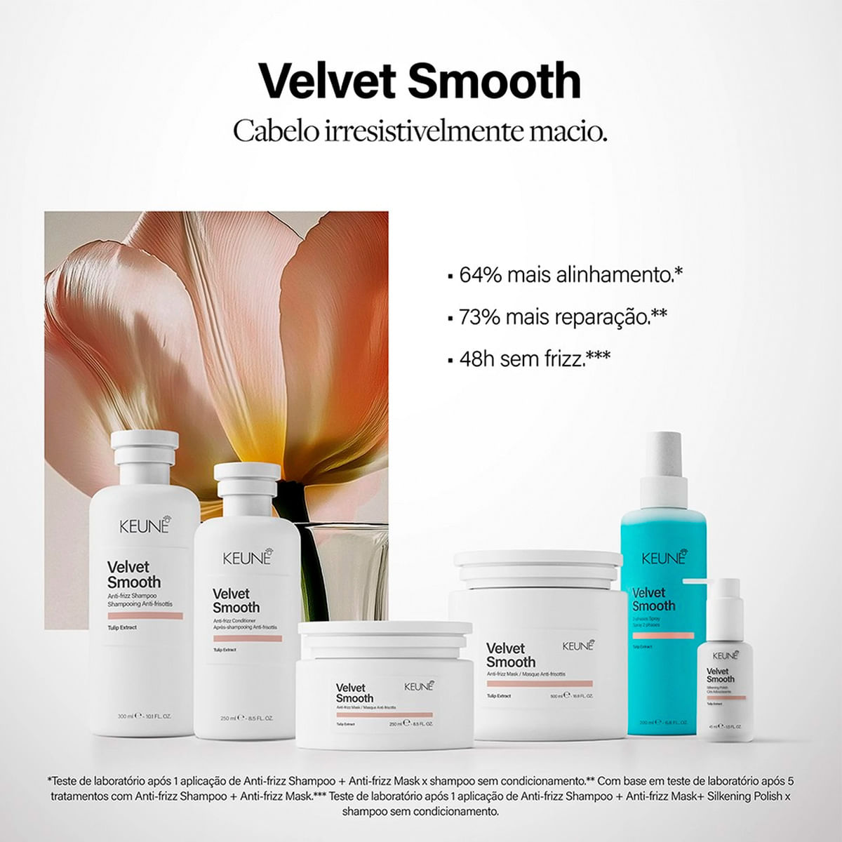Kit Velvet Smooth Keune Shampoo 1L + Máscara 500ml