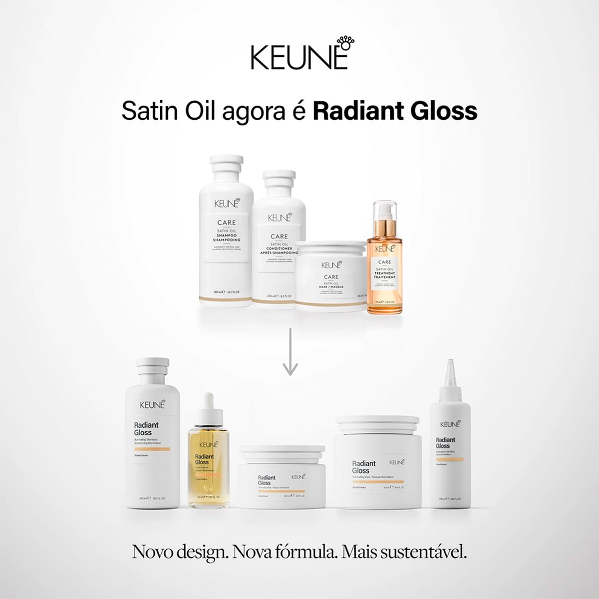 Kit Radiant Gloss Salon Total Keune Shampoo 1L + Condicionador 1L + Máscara Capilar 500ml