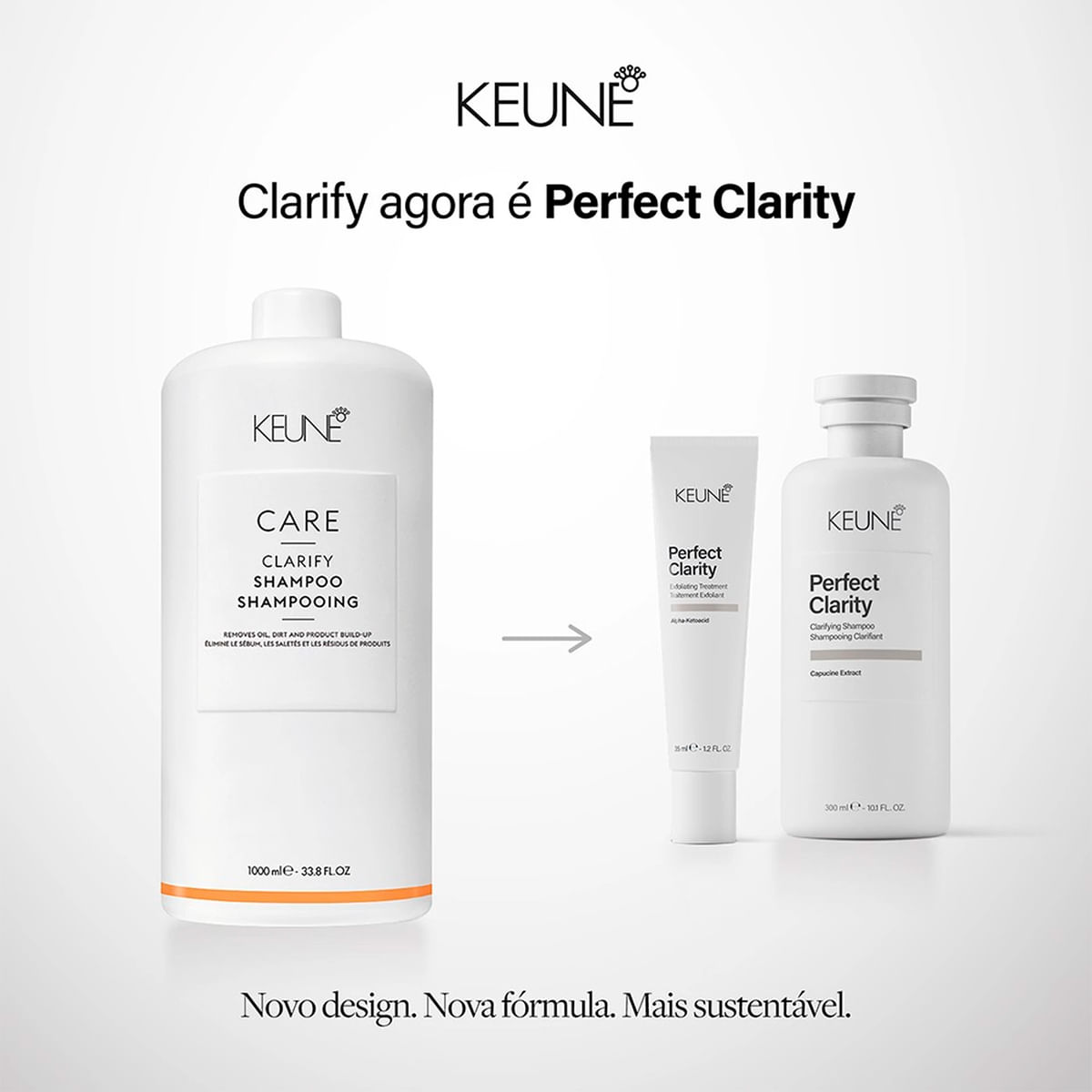 Shampoo Perfect Clarity Keune 300ml