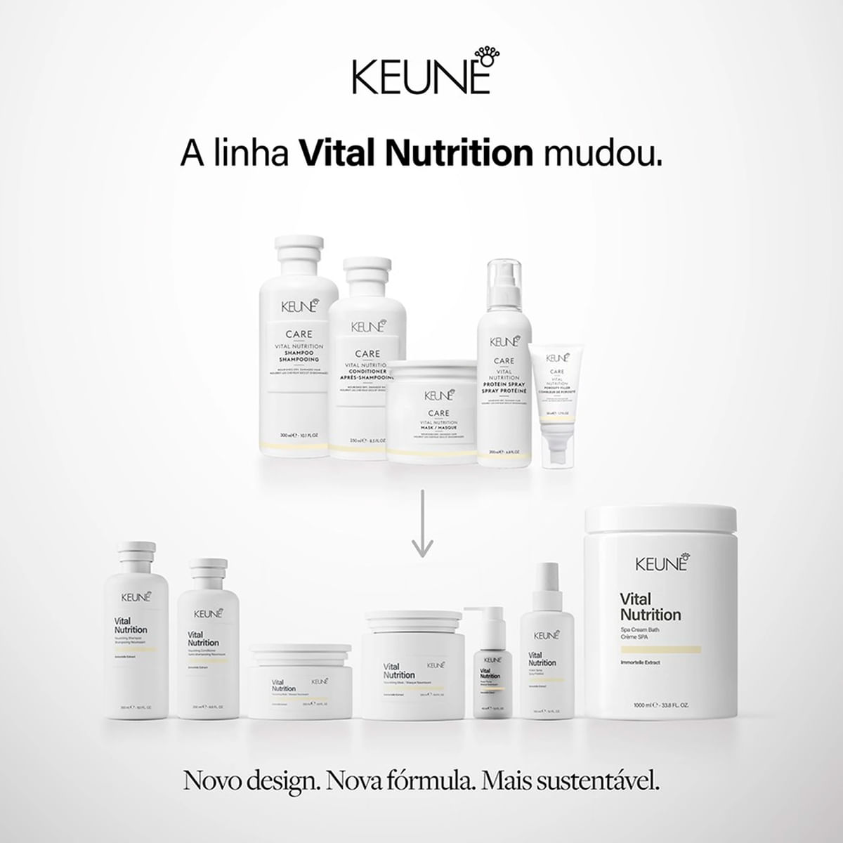 Kit Vital Nutrition Keune Shampoo 1L + Condicionador 1L + Máscara Capilar 500ml