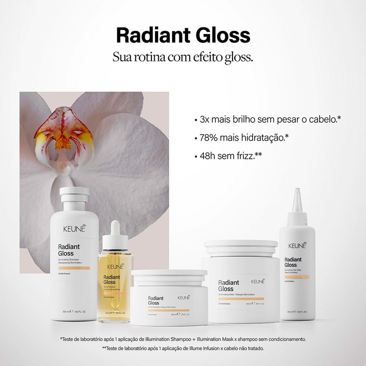 Kit Radiant Gloss Home Care Keune Shampoo 300ml + Condicionador 200ml + Máscara Capilar 250ml