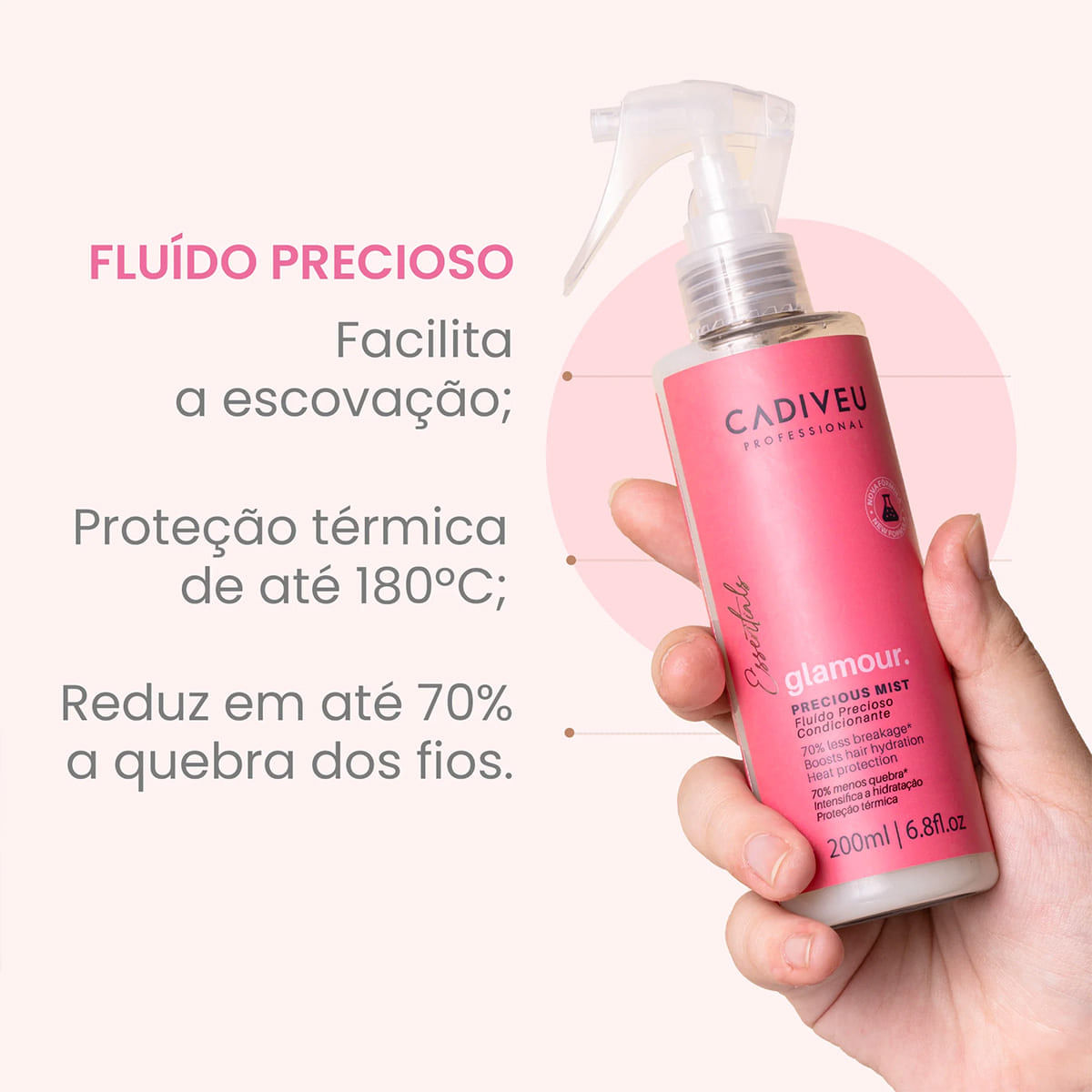 Kit Glamour Cadiveu Professional Shampoo 250ml + Condicionador 250ml + Máscara 200ml + Leave-in 200ml + Óleo Capilar 110ml