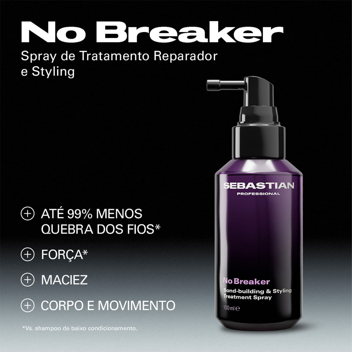Kit No Breaker Sebastian Professional Shampoo 280ml + Máscara Capilar 145ml + Leave-in 100ml