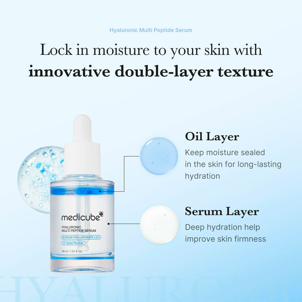 Sérum Facial Medicube Hyaluronic Multi Peptide PDRN 30ml